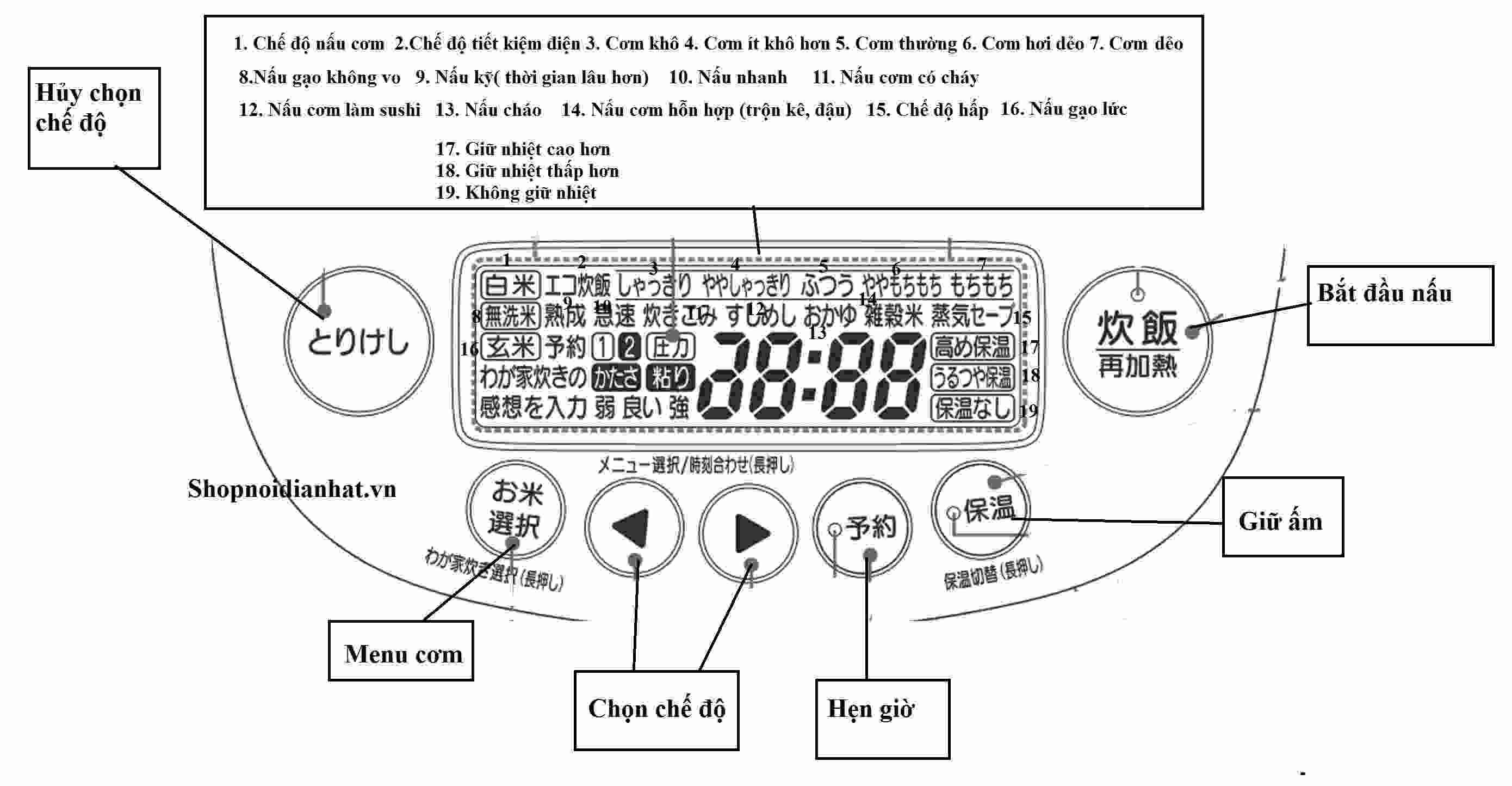 Hướng dẫn sử dụng nồi cơm điện Hitachi chính hãng, hàng nội địa Nhật