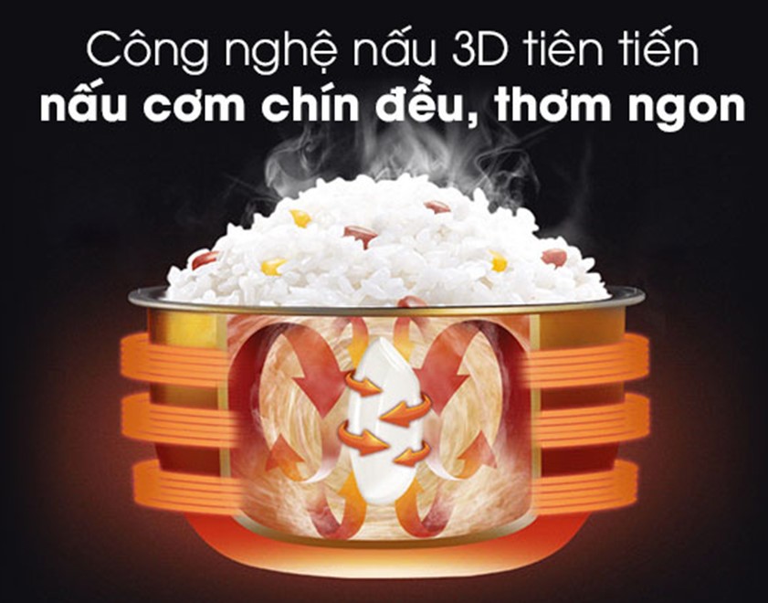 Công nghệ 3D, tiêu chuẩn để đánh giá nồi cơm điện Hitachi có tốt không?